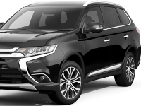 Mitsubishi-Outlander-2016 Compatible Tyre Sizes and Rim Packages